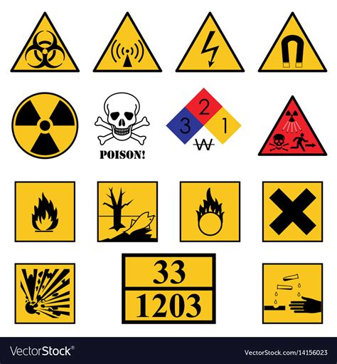 Hazard Signs And Meanings Clipart Best Reverasite