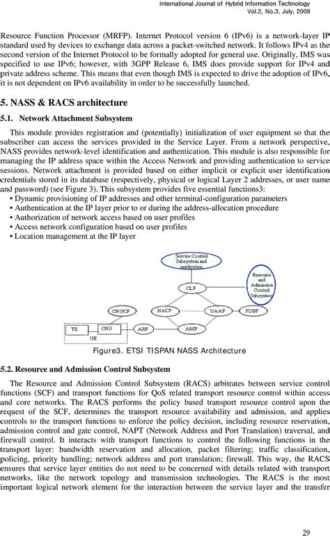 Ngn Functional Architecture For Resource Allocation And Admission