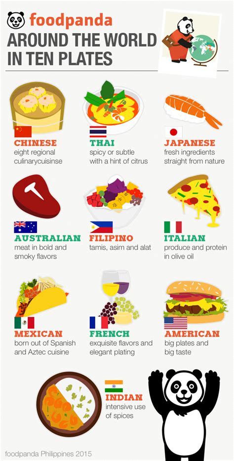 Irish and british cuisine is hugely underrated. Infographic: Around the world in 10 plates | Food and ...
