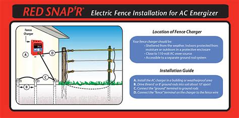 To avoid such danger it is important that an electric fence is correctly installed in accordance with the. Electric Fencing Supplies | Zareba®