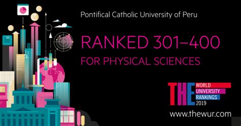 Pucp Lidera Ranking The 2019 By Subject En Ciencias Físicas Facultad
