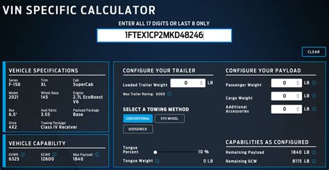 How Does Ford Calculate Payload? 2