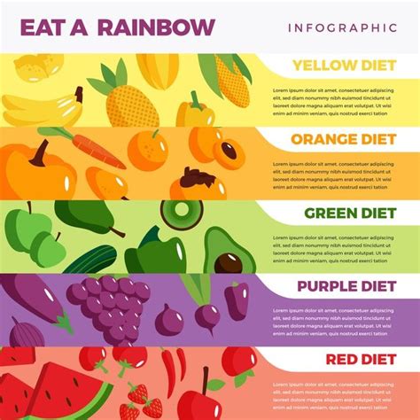 Download Eat A Rainbow Diet Infographic Style For Free In 2021