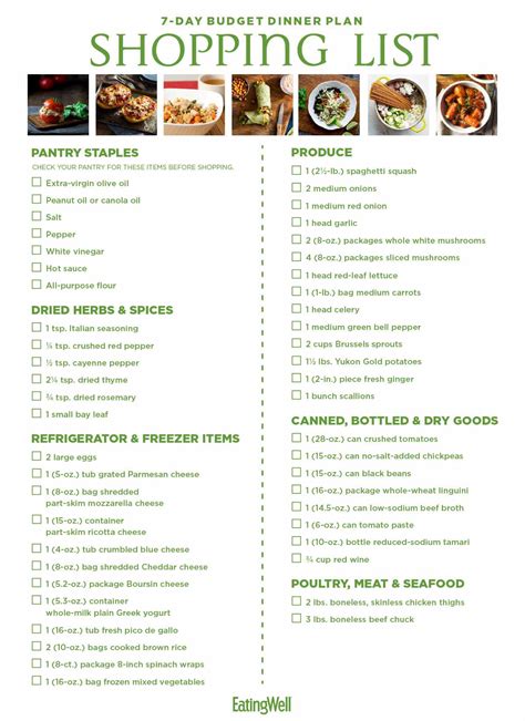 27 Healthy Eating Grocery List Pdf Images Healthy Shop Natural