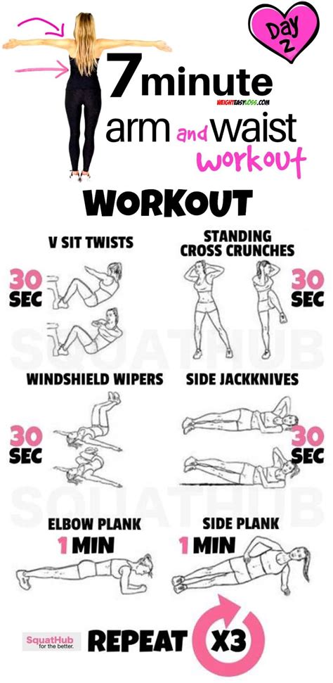 How To Steps To Small Waist