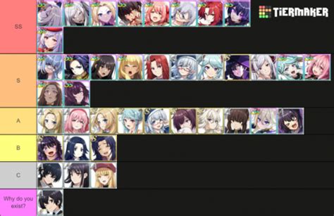 The Eminence In Shadow Rpg Tier List Community Rankings Tiermaker