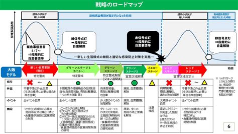 これ曲がariaだからこそ面白いんだよなぁ… なんか書いとけ たーびん フンコロガシ こんにちは このよのすべて 33ー4 全ての始まり 第9曼荼羅発売決定. 大阪 コロナ 感染 者 数 今日 | 新型コロナウイルス感染者数の ...