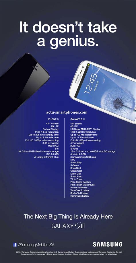 Publicité Samsung contre iPhone 5