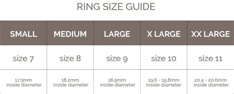 Ring Size Guide Palas Jewellery Ring Size Guide Bar Chart Finding