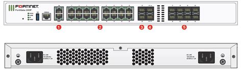 Fortigate 200f Enterprise 24x7 Forticare And Fortiguard Utp