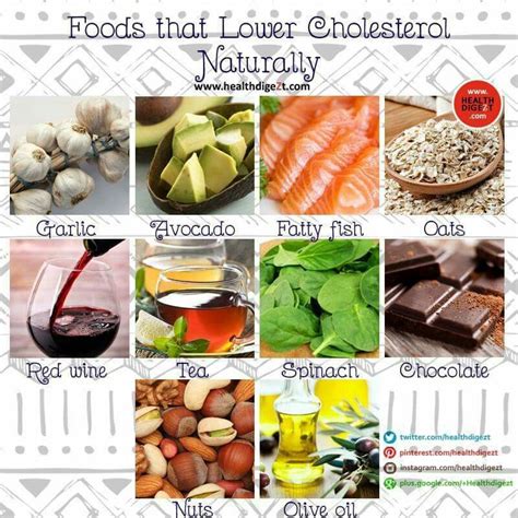 And this article will provide you exactly with those foods. Lower cholesterol | Lower cholesterol naturally ...