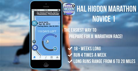 Hal Higdon Marathon Novice 1