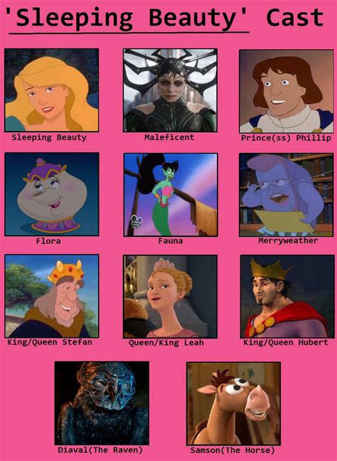 Sleeping Beauty Ctc Style Cast Meme By Connortheconductor42 On Deviantart