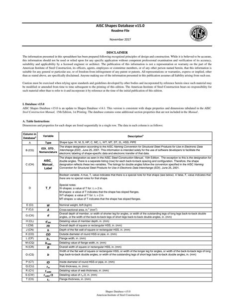 Solution Aisc Shapes Database V15 0 Studypool