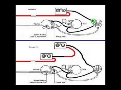 This report will be discussing pj trailer wiring. Emg Pj Wiring Diagram