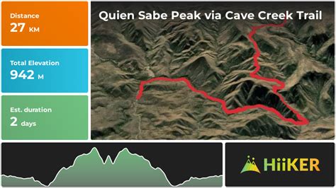 Quien Sabe Peak Via Cave Creek Trail Arizona