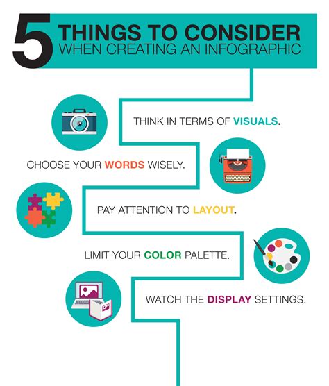 4media group | PR Research Infographics: 5 Things to Think About