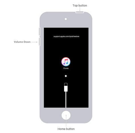 If for whatever reason you cannot hook the ipod nano to a computer, you can restore it without the computer, using only the controls on. 4 Easy Ways to Factory Reset iPod touch Without Password ...