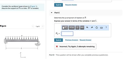 Solved PartA Consider The Cantilever Beam Shown In Figure Chegg Com