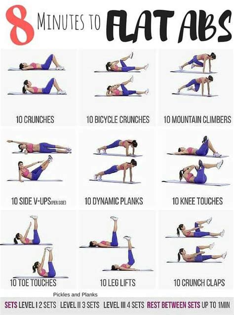 8 Minutes To Flat Abs Easy Ab Workout Abs Workout Ab Core Workout