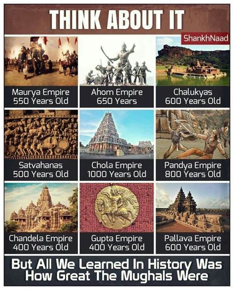 Pin By Esmeralda Negaard On Empires India Facts Indian History Facts True Interesting Facts
