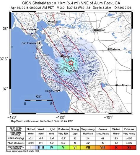 39 Earthquake Shakes Up Alum Rock In San Jose