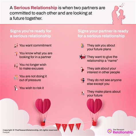 Serious Relationship Definition Signs Questions And How To Move On