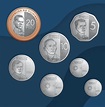 the billymacdeus' blog: New 2019 Coins In PH / Mga Bagong Coins Sa ...