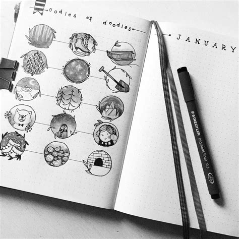 985 Likes 13 Comments Bullet Journal Illustrations Theillustrated