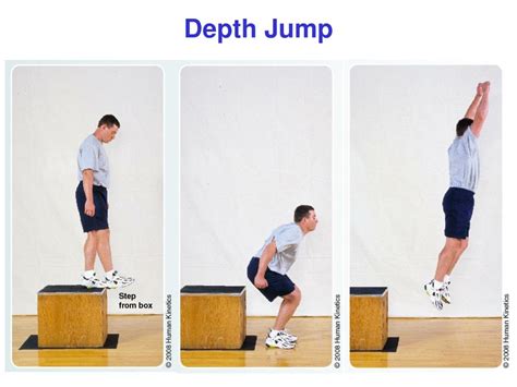 Ppt Photos Of Plyometric Drills Powerpoint Presentation Free