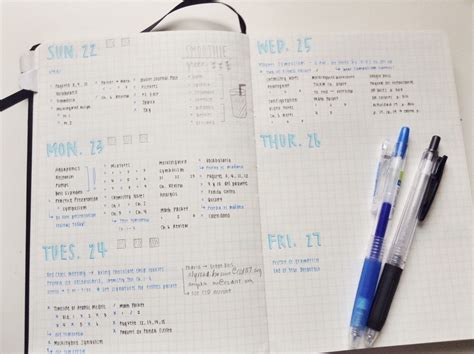 Tbhstudying Snapshot Of My Bullet Journal From Little Ghost Nebula