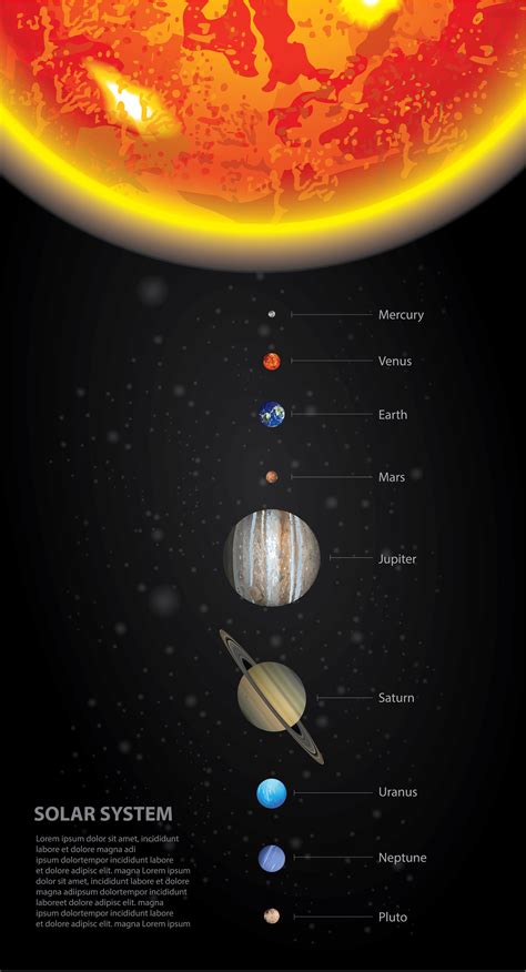 Planets Solar System Illustration