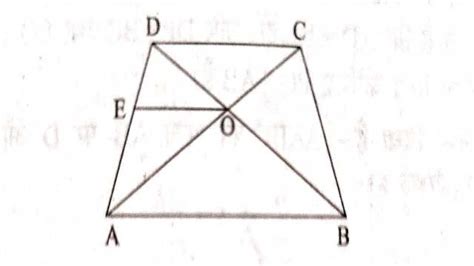 Basic Proportionality Theorem Mathematics Satyam