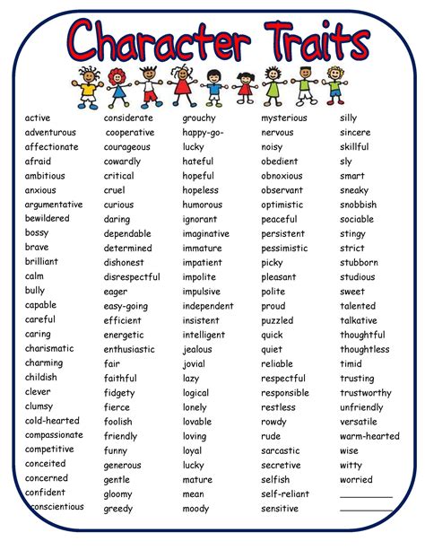 List Of Character Traits Teaching Writing Writing Skills Writer