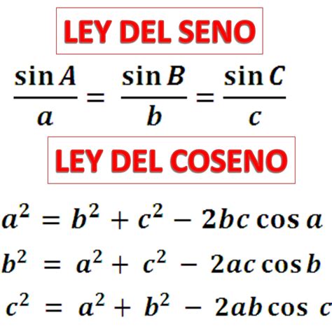 Blog De Geometria Y Trigonometria Del M E Gerardo Bernabe Ley De Los Senos Y Cosenos