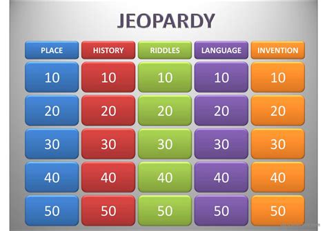 Jeopardy English Esl Powerpoints
