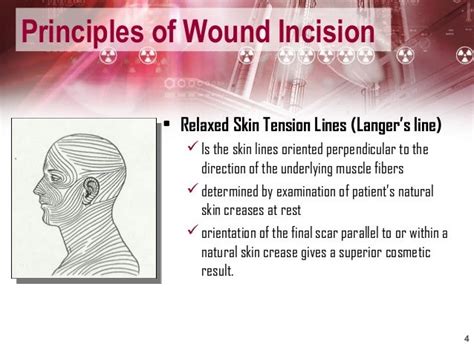 Principles Of Incision And Wound Closure