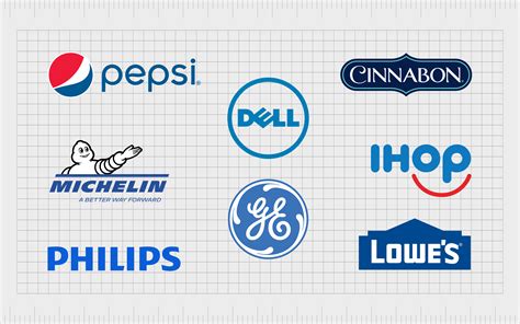 Famous Blue Logos Well Known Companies With Blue Logos