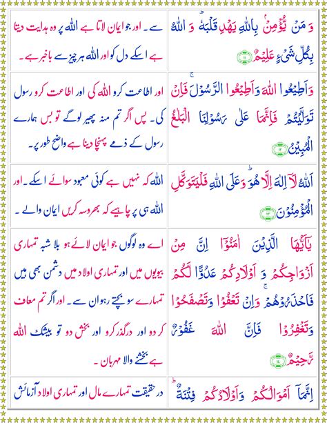 Surah At Taghabun Urdu Quran O Sunnat