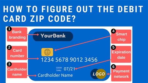 How To Figure Out The Debit Card Zip Code Youtube