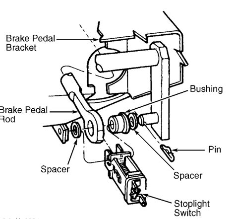 Diagram Chevy Brake Light Switch Diagram Mydiagramonline