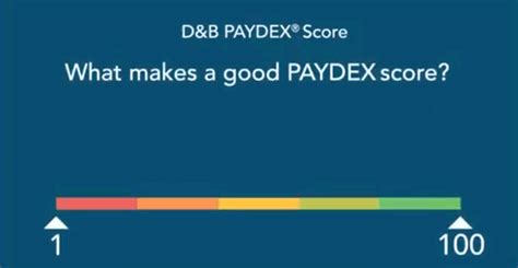 80 Paydex Cheat Sheet