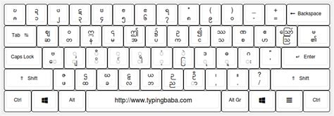 Myanmar Unicode Keyboard Layout Exercise