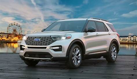 Ford Explorer Lease Deals in Thomasville, GA | Thomasville Ford Lincoln