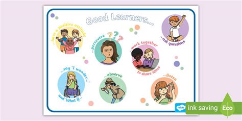 Large Good Learners Poster Ks1