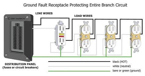 Wiring Diagram For Multiple Gfci Outlets Wiring Digital And Schematic