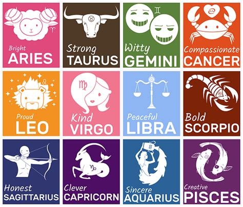 Maybe you would like to learn more about one of these? 12 Astrology Zodiac Signs Dates, their Meanings and ...