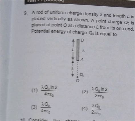 A Line Charge Of Length L And Charge Q Uniformly Distributed Over The