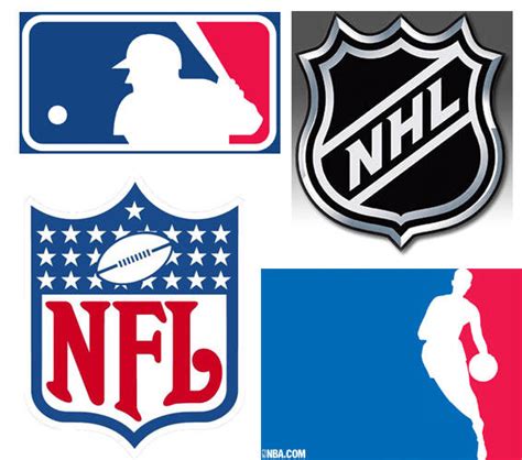 Four Major Sports Leagues Pictures Photos And Images For Facebook