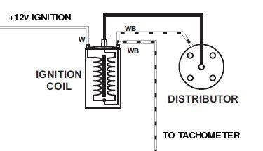 Figure 3 wiring diagram ignitor system with ballast resistor. Choosing a Coil